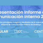 Presentación Informe de Comunicación Interna